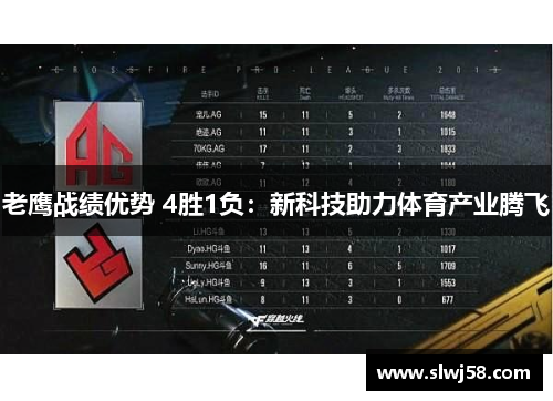 老鹰战绩优势 4胜1负：新科技助力体育产业腾飞